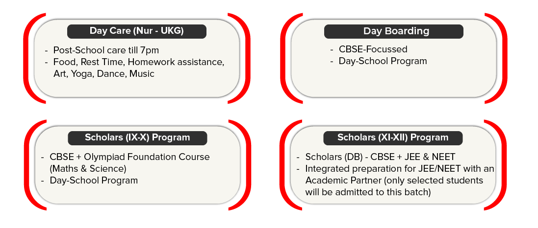 Comprehensive Academic & Day Care Programs for Students